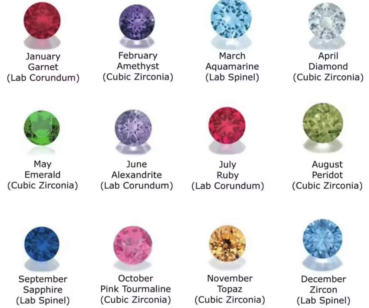 Birthstone set